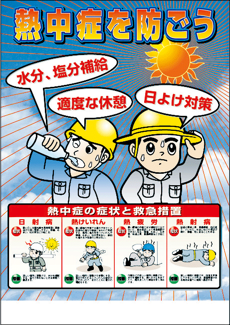 Cartaz usado em empresas de construção para chamar a atenção dos funcionários aos sintomas da hipertermia