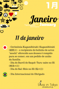 Dia do Barril do Saquê: Taru-zake no Hi (樽酒の日) - 11 de janeiro