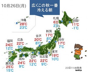 Previsão de 9 graus em Nagoya dia 26